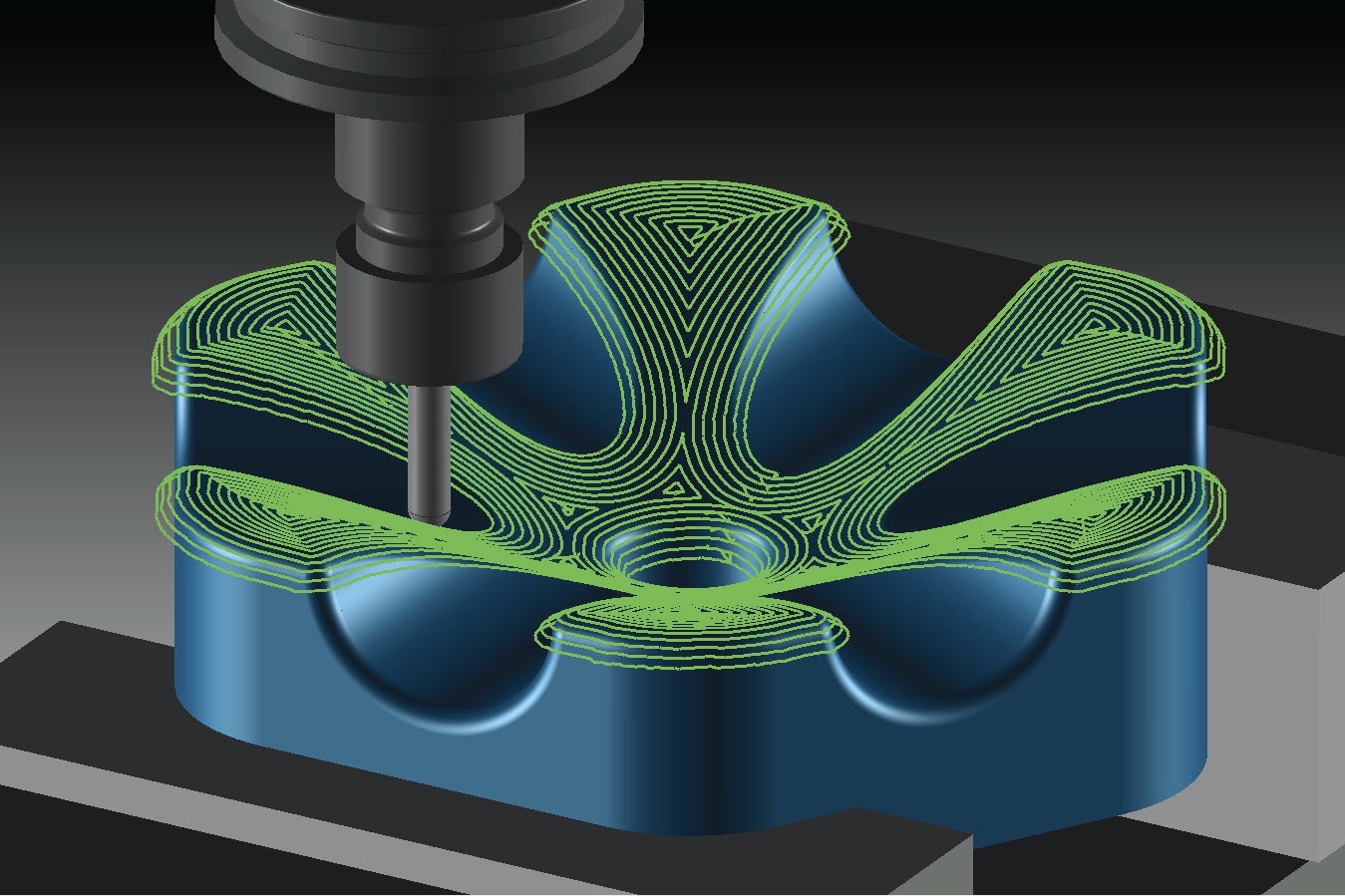 CAD cam CAE системы это